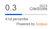 Scopus CiteScore